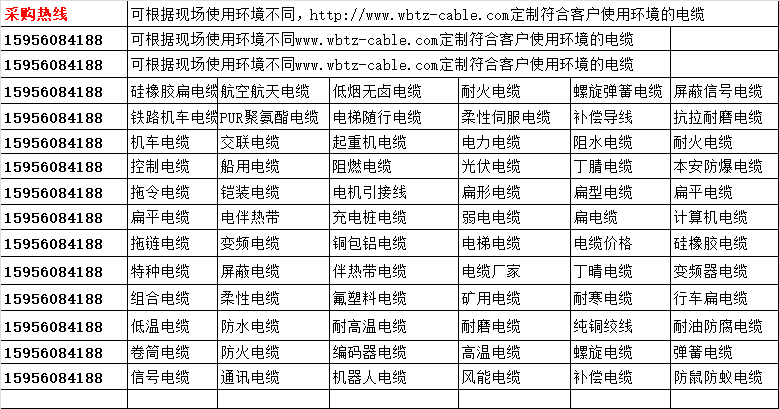 17352614789360.png 樣本萬(wàn)邦.png